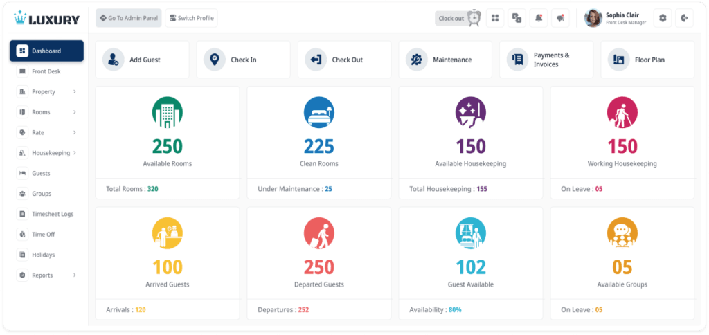 Patel HMS Hotel Rate Management Software Dashboard