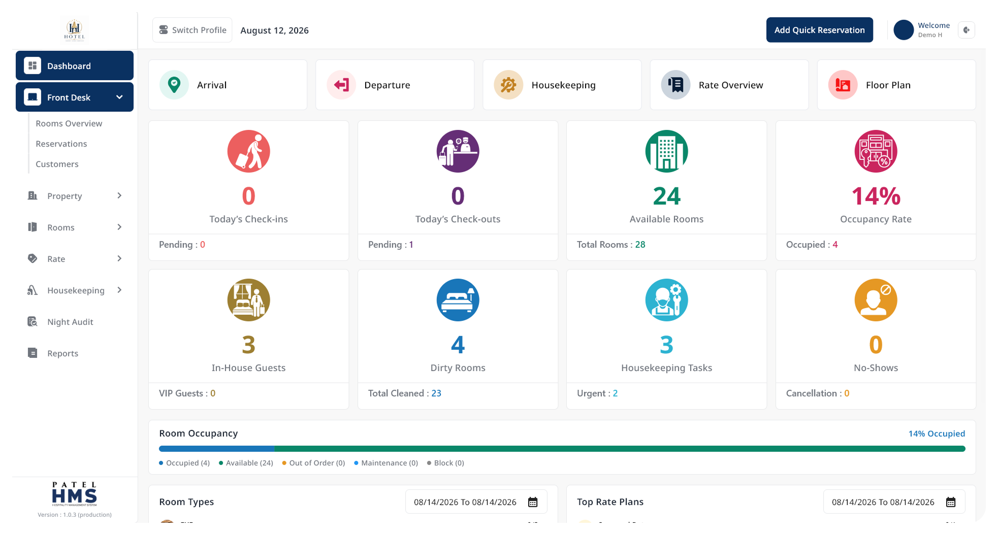 Patel-HMS-Dashboard